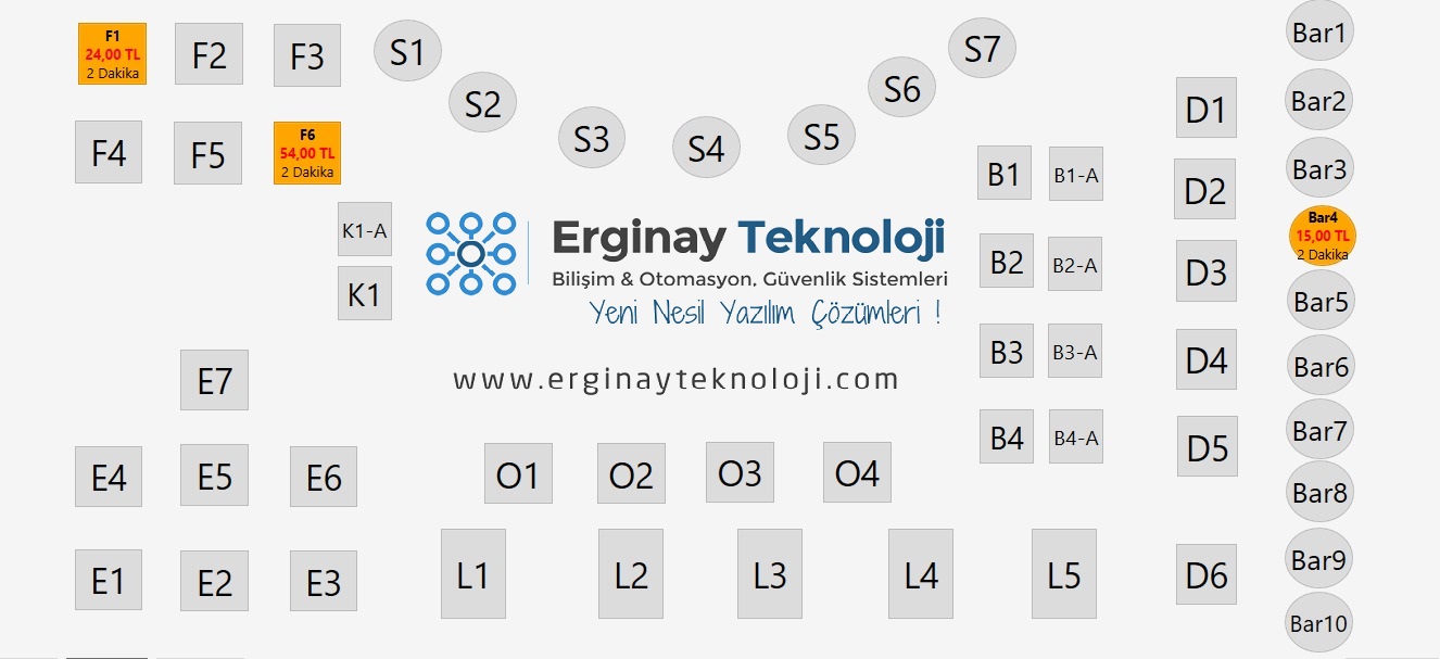  Adisyon Programı Süre Kısıtlaması Kapasite Sınırı